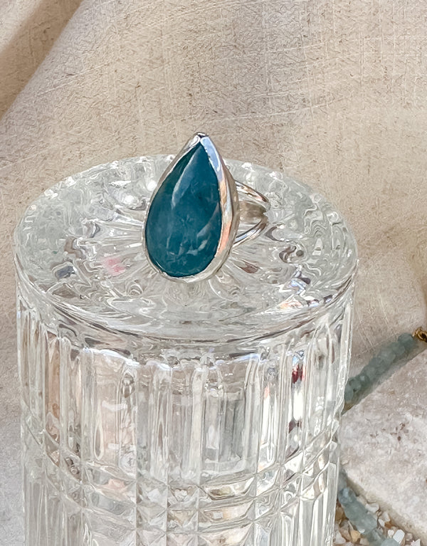 Aquamarine Ring Size 8
